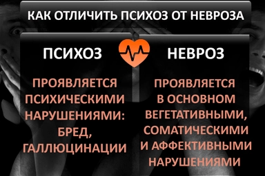 Лечение психоза в Лермонтово